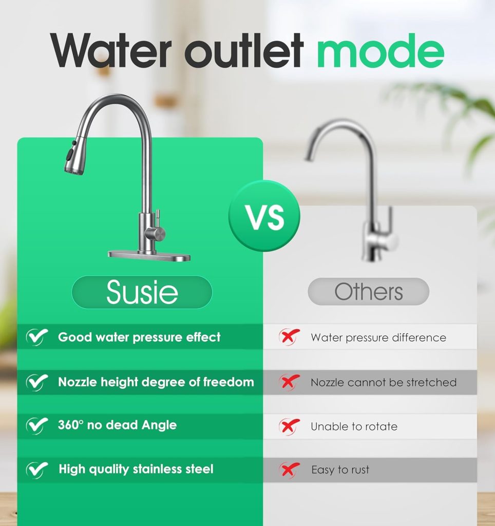 Kitchen Faucets-Kitchen Faucet with Pull Down Sprayer-Single Handle High Arc Brushed Nickel Pull Out Kitchen Faucet-Kitchen Sink faucets