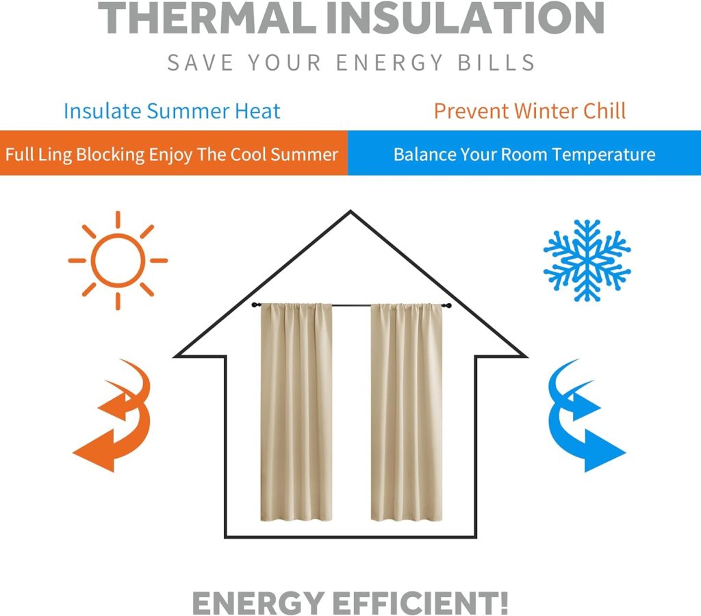 RYB HOME Thermal Insulated Curtains Blackout Small Window Curtains Light Block Privacy for Bathroom Kitchen Laundry RV Curtains, 42 inch Wide by 36 in Long, Biscotti Beige, 2 Pcs